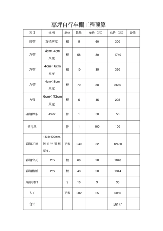 新建自行车棚预算彩瓦
