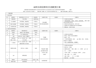 新建自来水厂化验室42项水质检测项目仪器方案