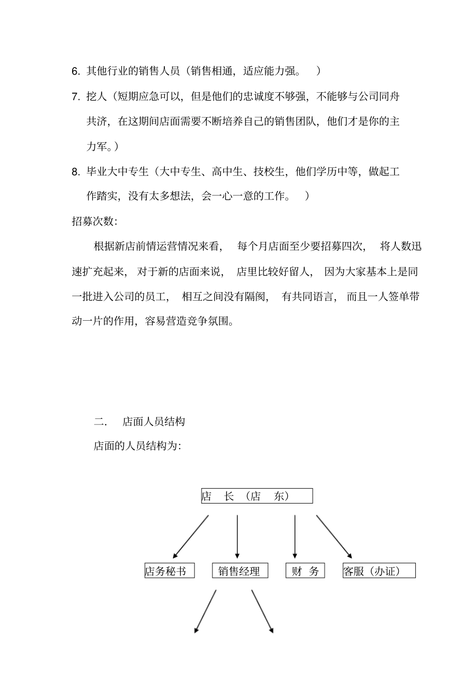 新开店面运营方案_第3页