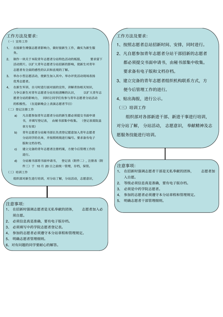 新志愿者工作流程_第2页