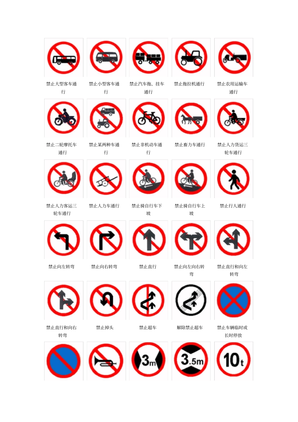 新手上路必备：交通标志大全_第3页