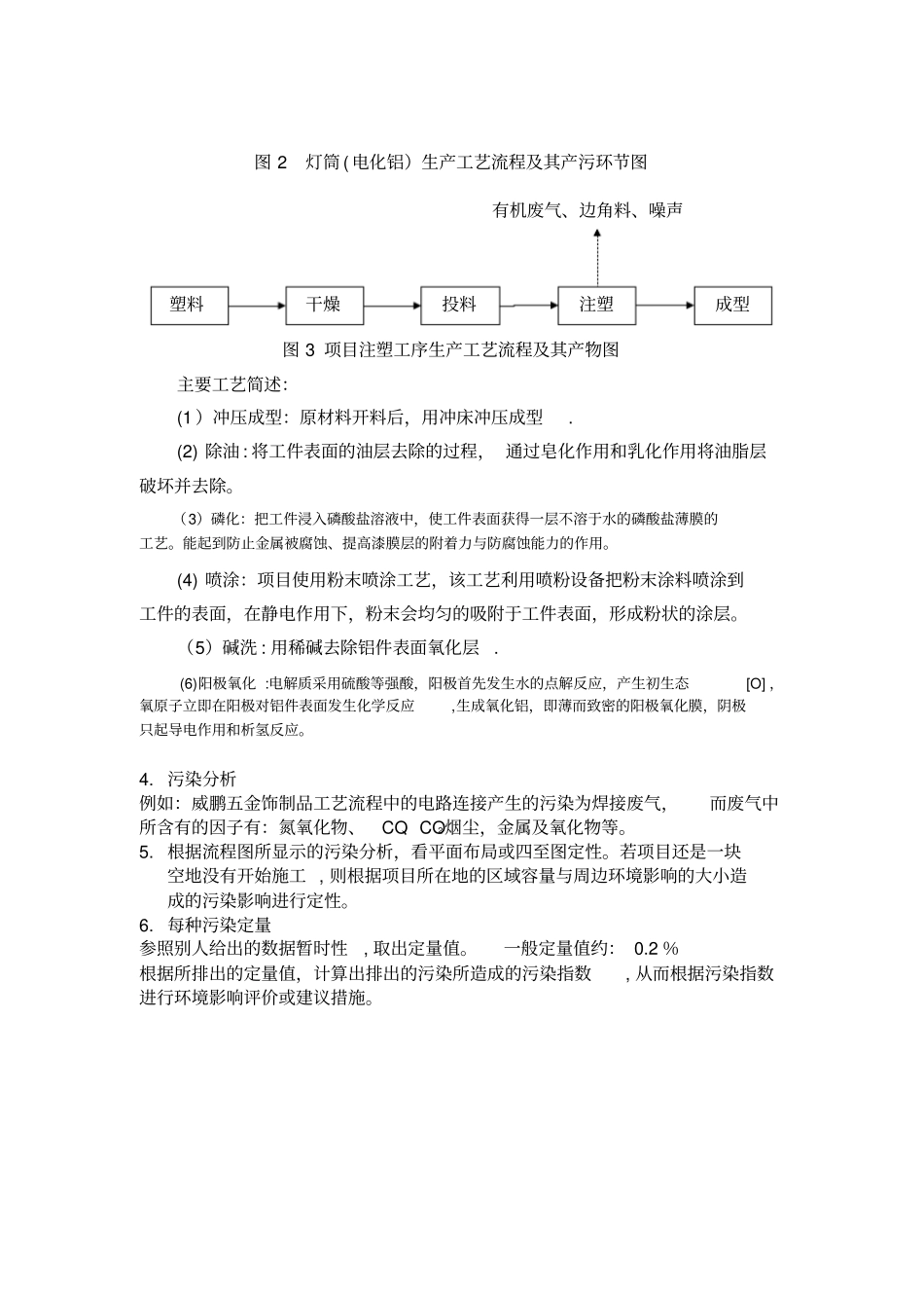 新手写环评基本流程_第3页