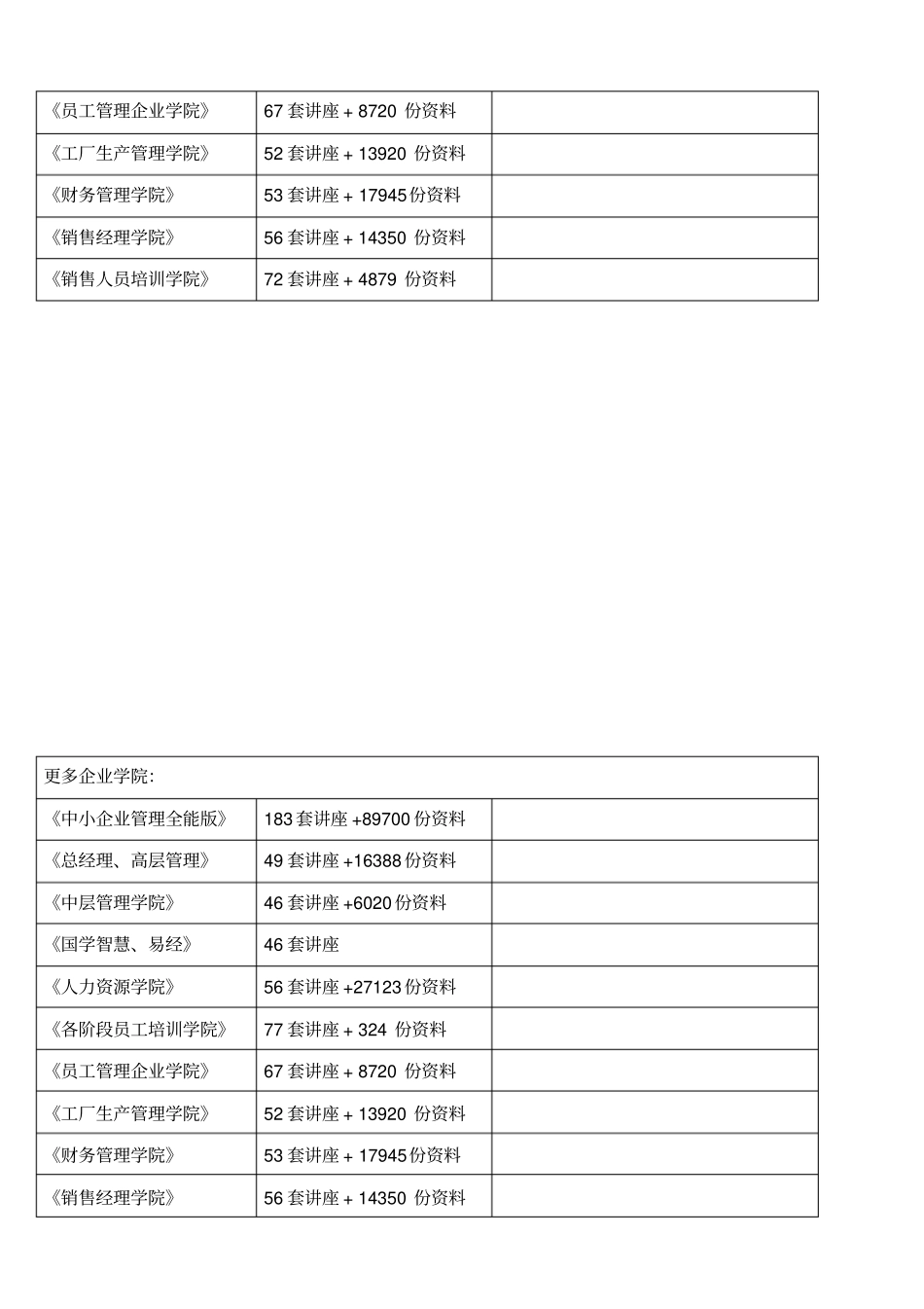 新技术与新业务考试试题_第2页