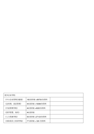 新技术与新业务考试试题