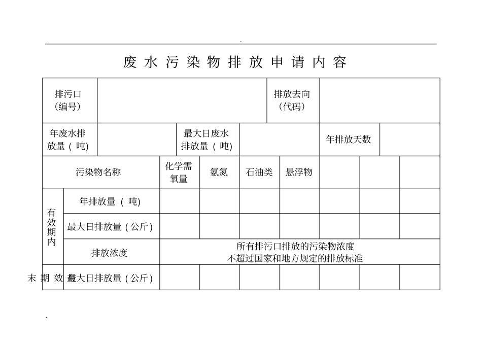 新排污许可证申请表格_第3页