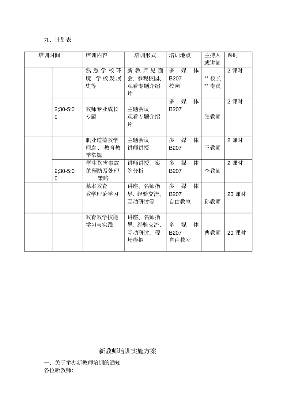新教师入职培训计划和实施方案_第3页