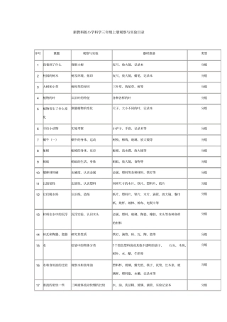 新教科版小学科学三年级上册观察与试验目录
