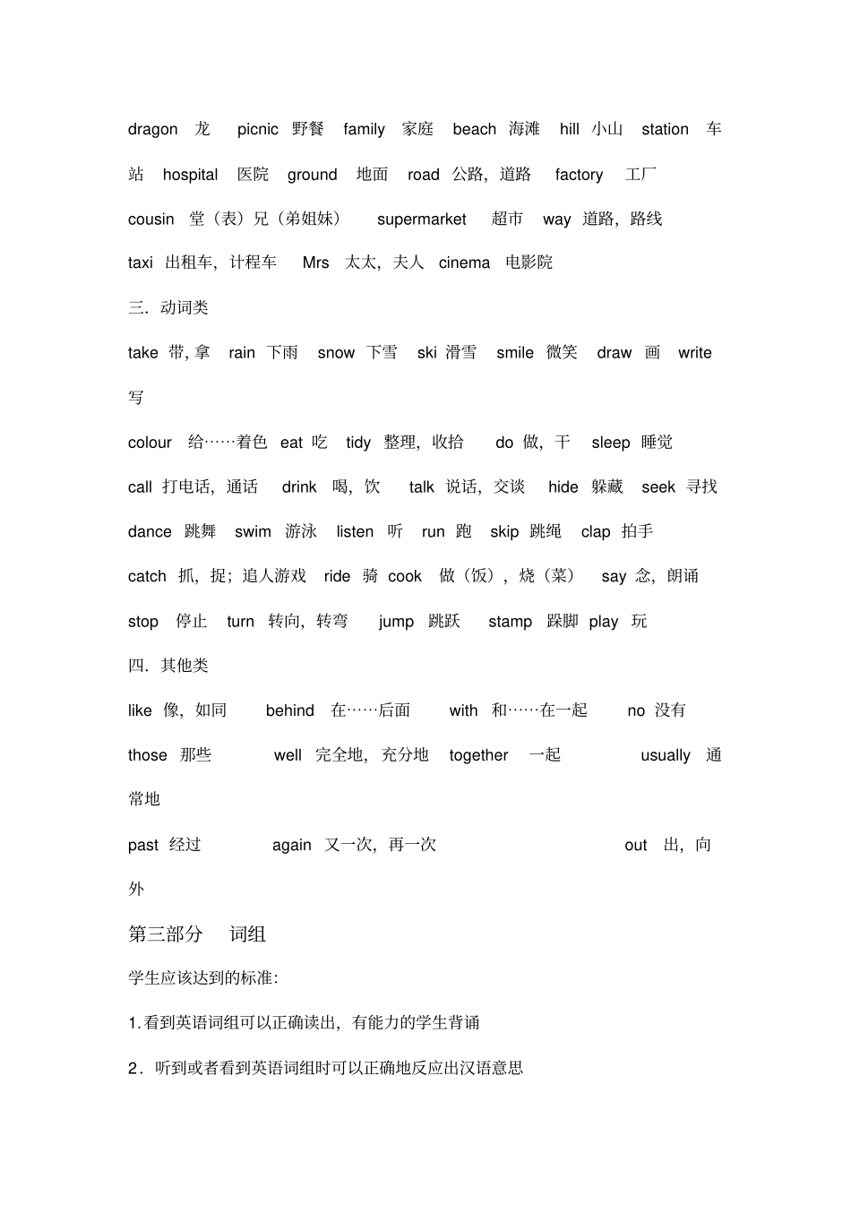 新新标准英语二年级下册英语知识点总结_第2页