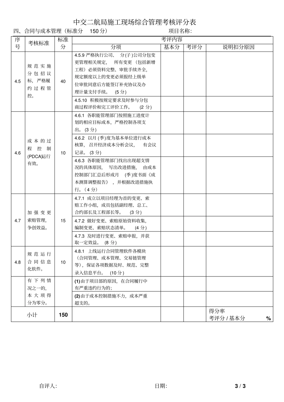 新施工现场综合管理考评检查表4合同与成本管理_第3页
