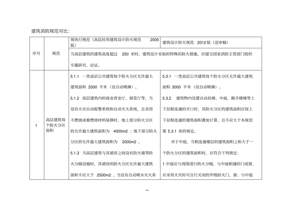新旧规范对比_第1页