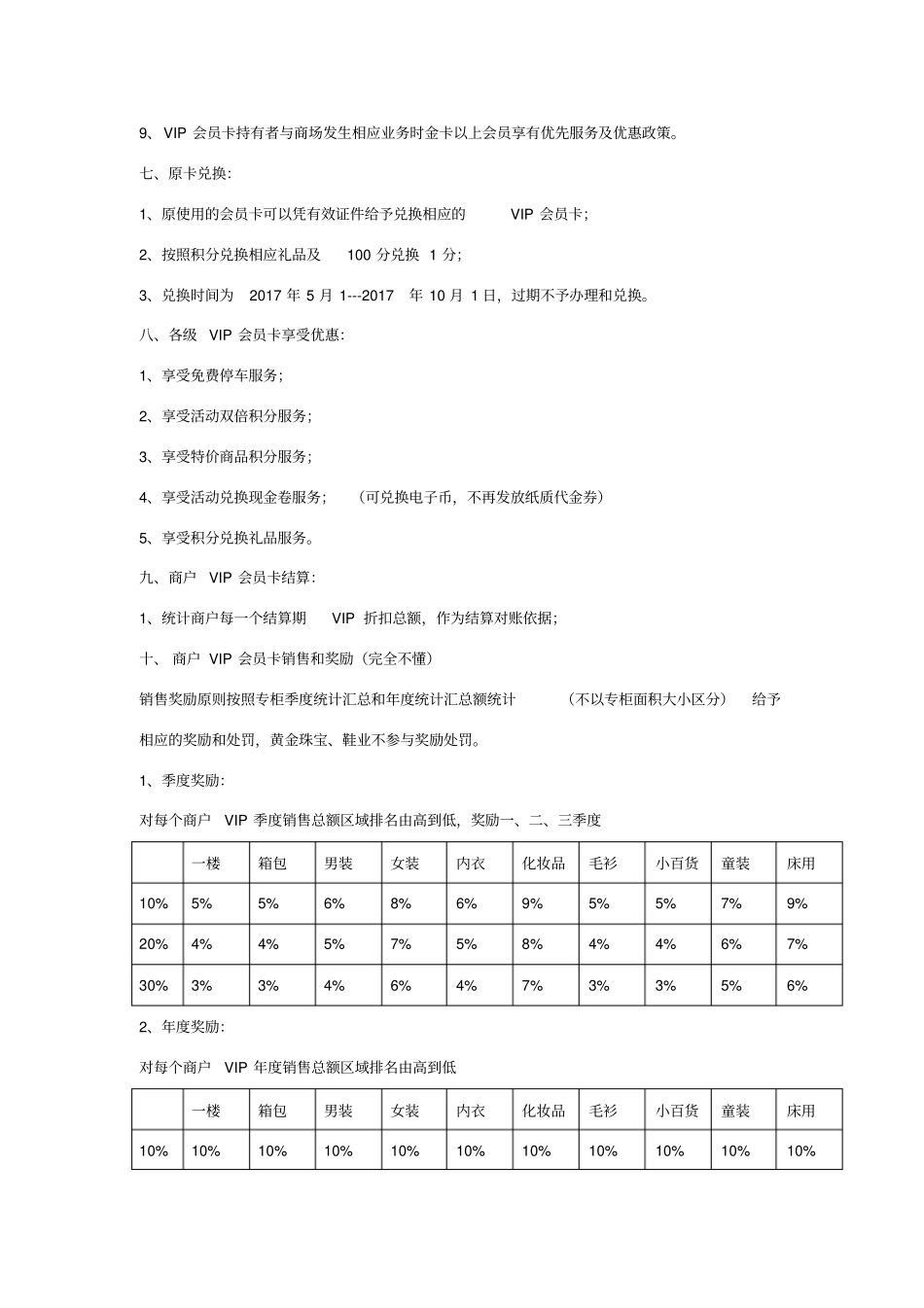 新时代购物中心会员卡管理制度_第3页