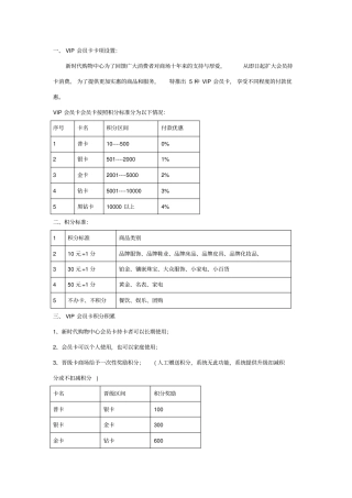 新时代购物中心会员卡管理制度