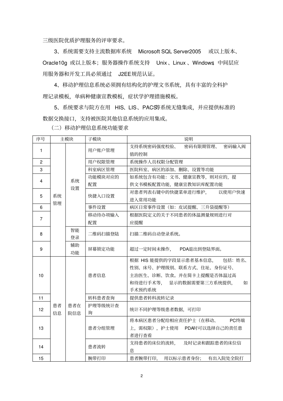 新昌中医院移动护理信息系统项目采购要素_第2页