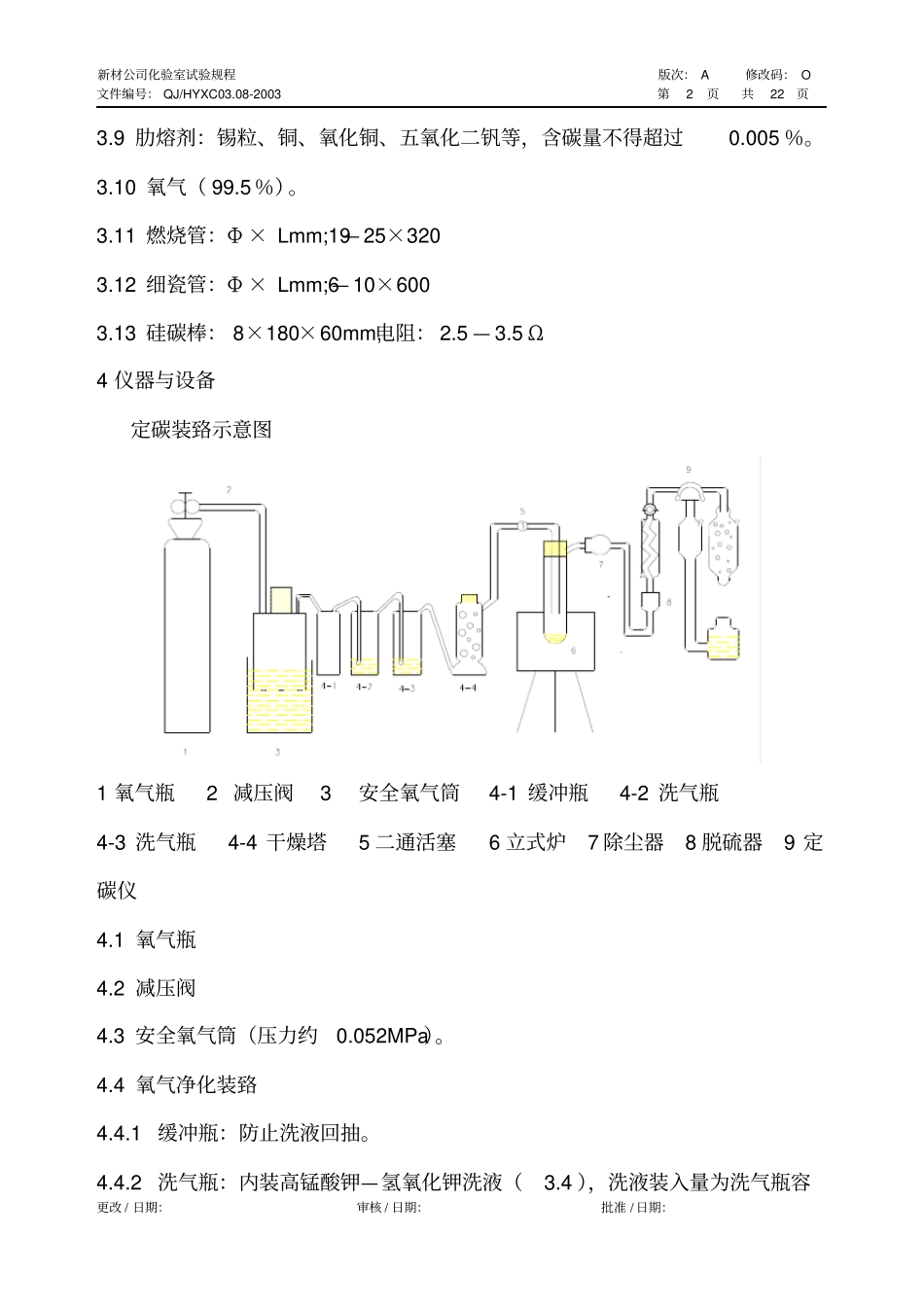 新材化验室试验规程_第3页