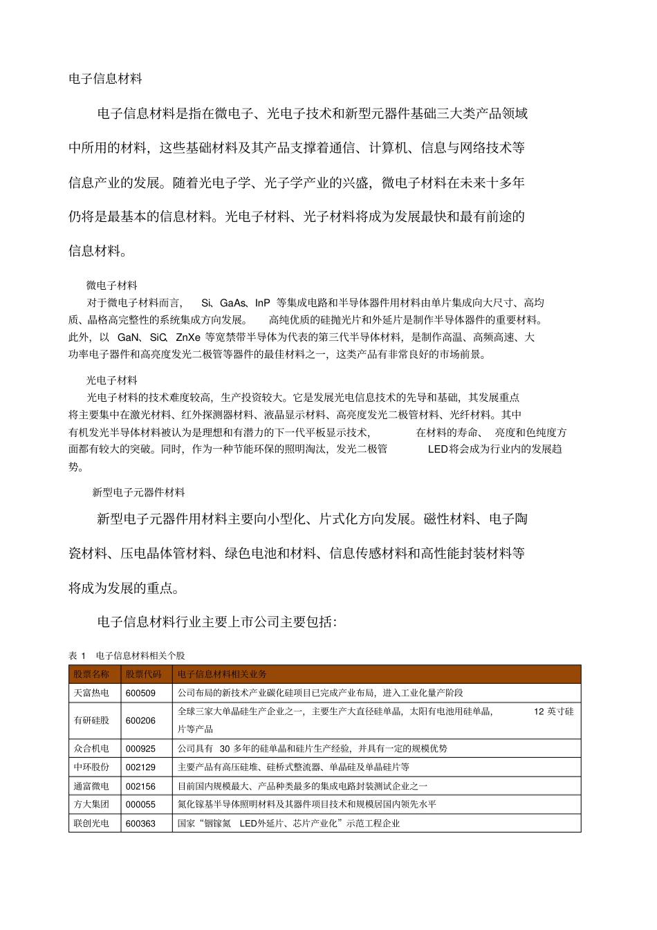 新材料新兴产业发展的基础和先导新材料产业概况新材料的分_第3页