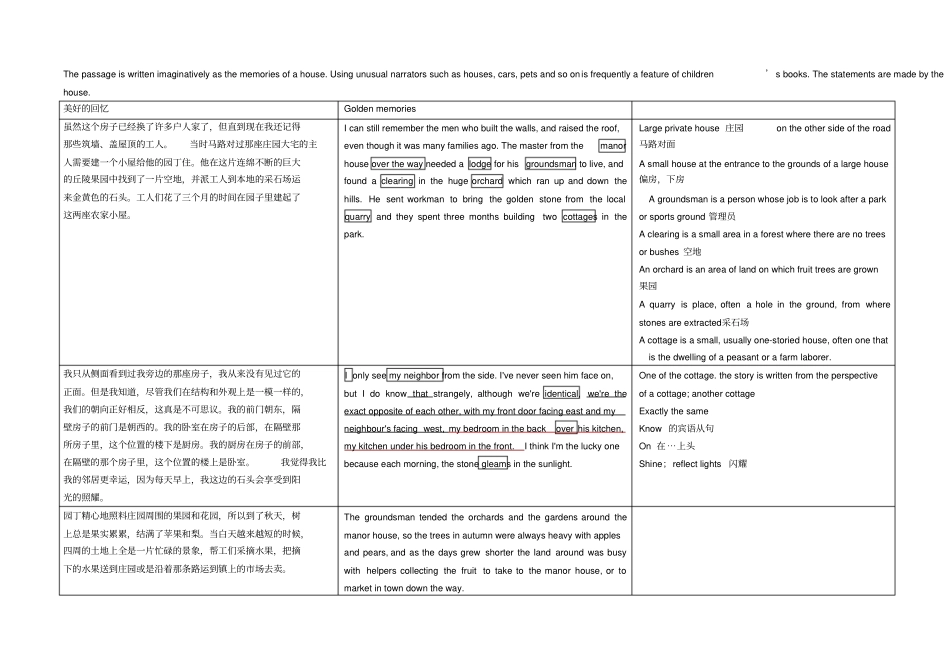 新标准大学英语第四册unit7activereading1课文及译文_第1页
