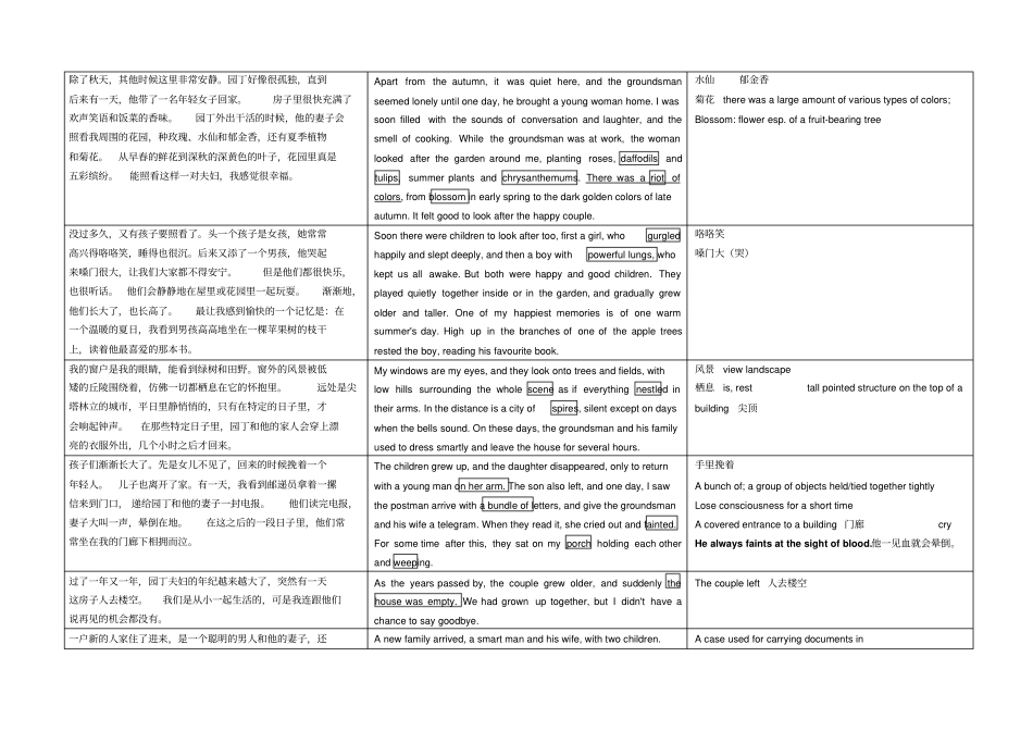 新标准大学英语第四册unit7activereading1课文及译文_第2页