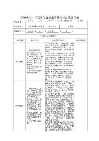 新桥中心小学学校三年发展规划实施目标达成评价表