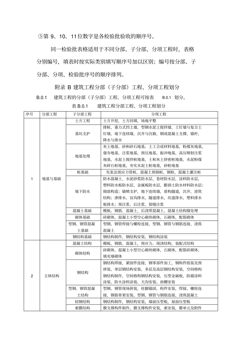 新检验批填表说明资料_第2页