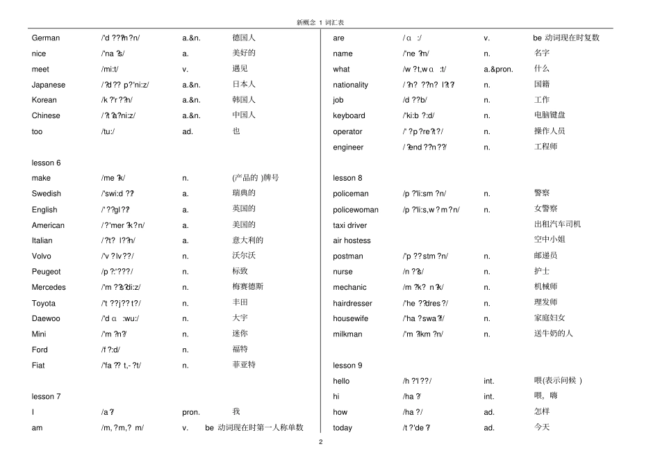 新概念1单词打印版_第2页