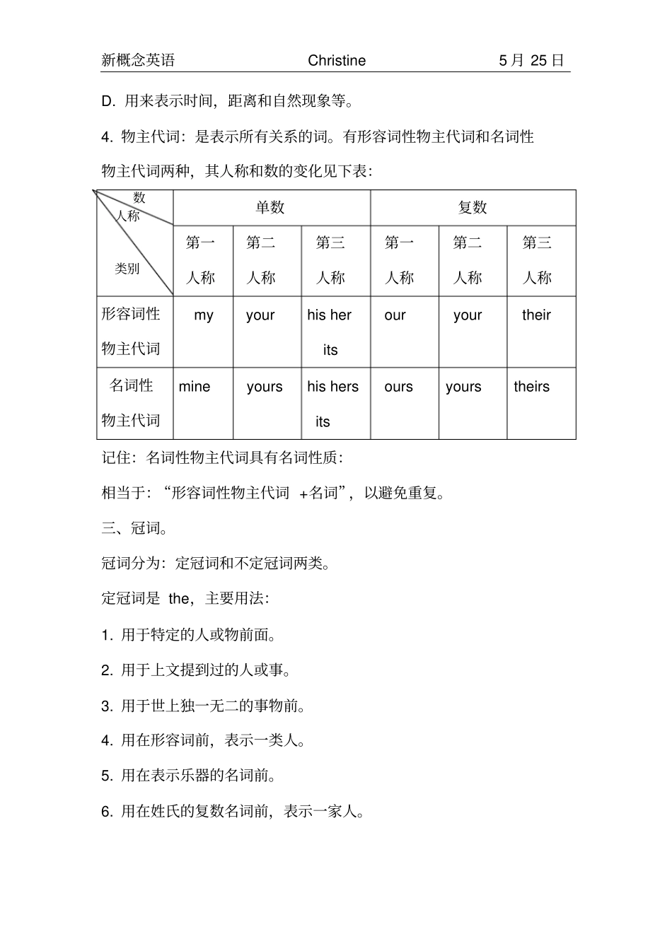 新概念30课语法总结_第2页