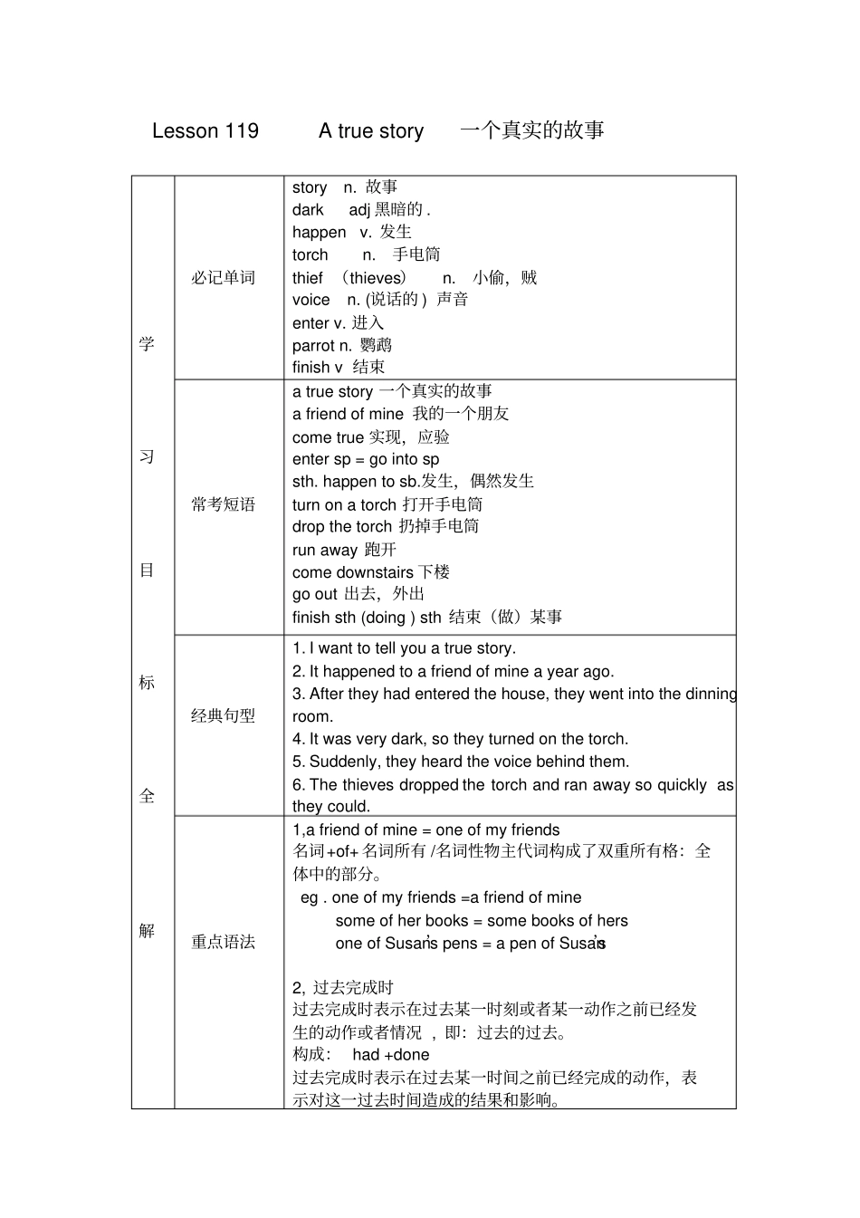 新概念一119_120知识点整理_第1页