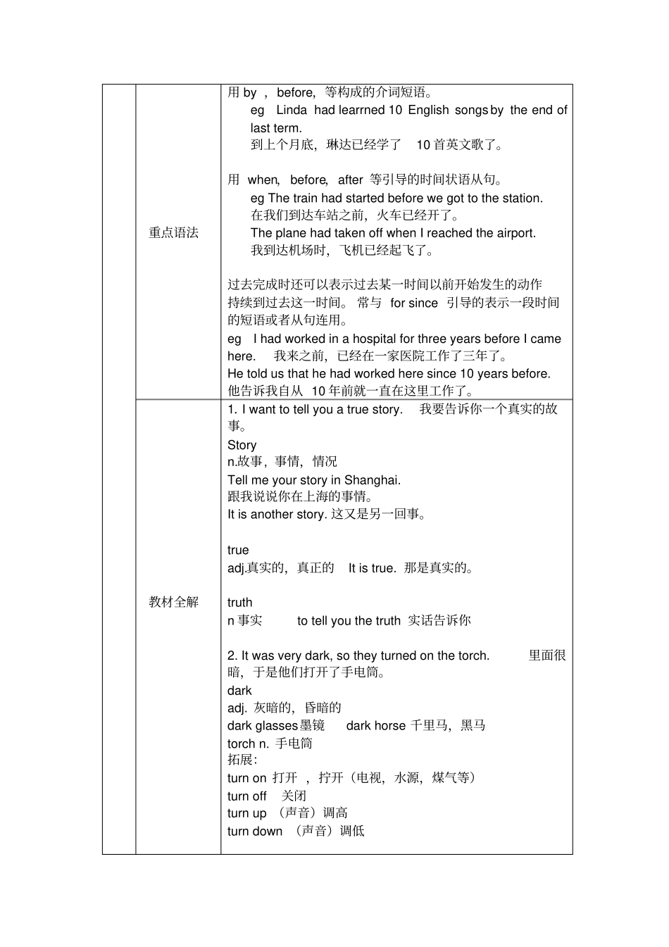 新概念一119_120知识点整理_第2页
