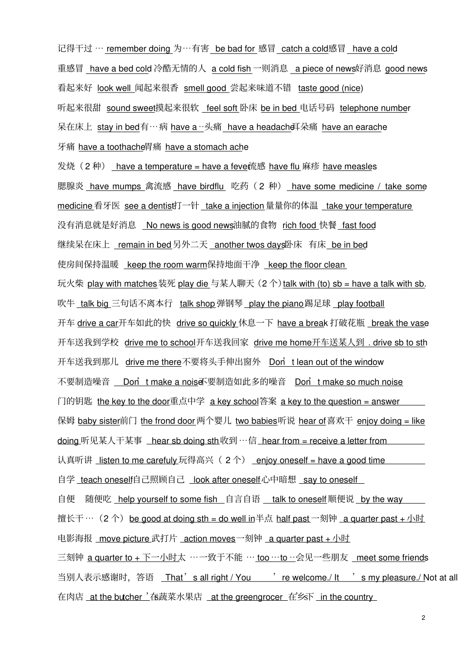 新概念一61—72课复习题_第2页