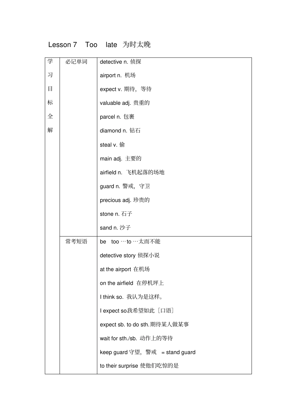 新概念二7-9课知识点整理_第1页