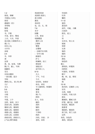 新概念单词汉译英重点讲义资料