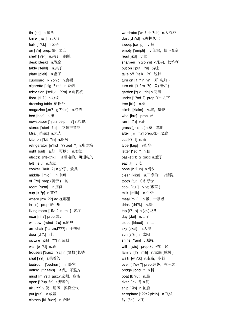新概念第一册单词带音标_第3页