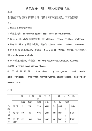 新概念第一册知识点总结讲解