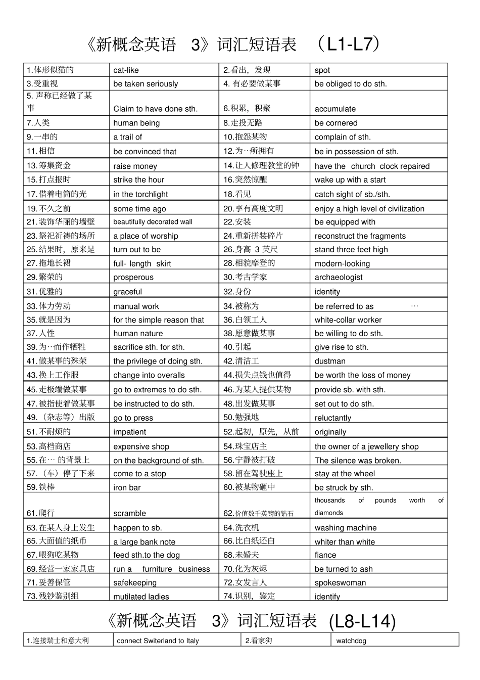 新概念英语330课词汇短语_第1页