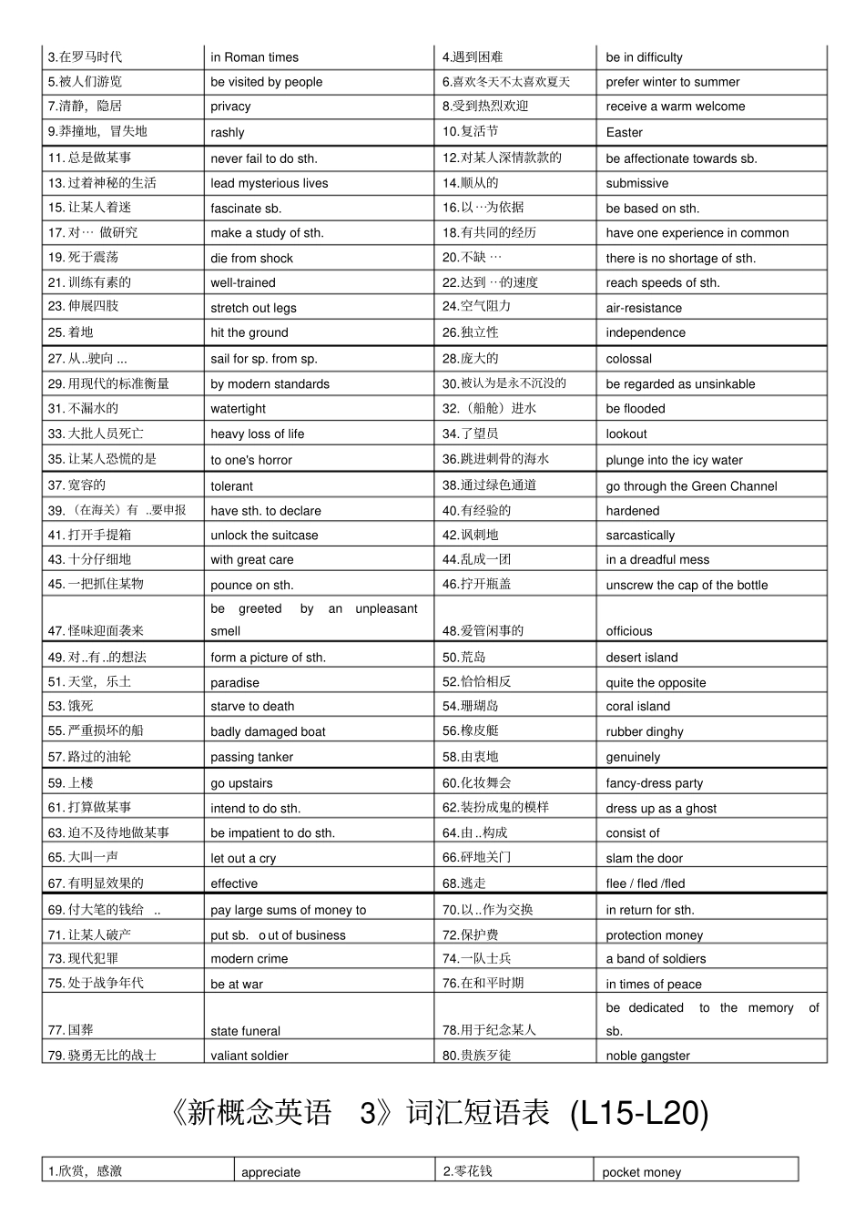 新概念英语330课词汇短语_第2页