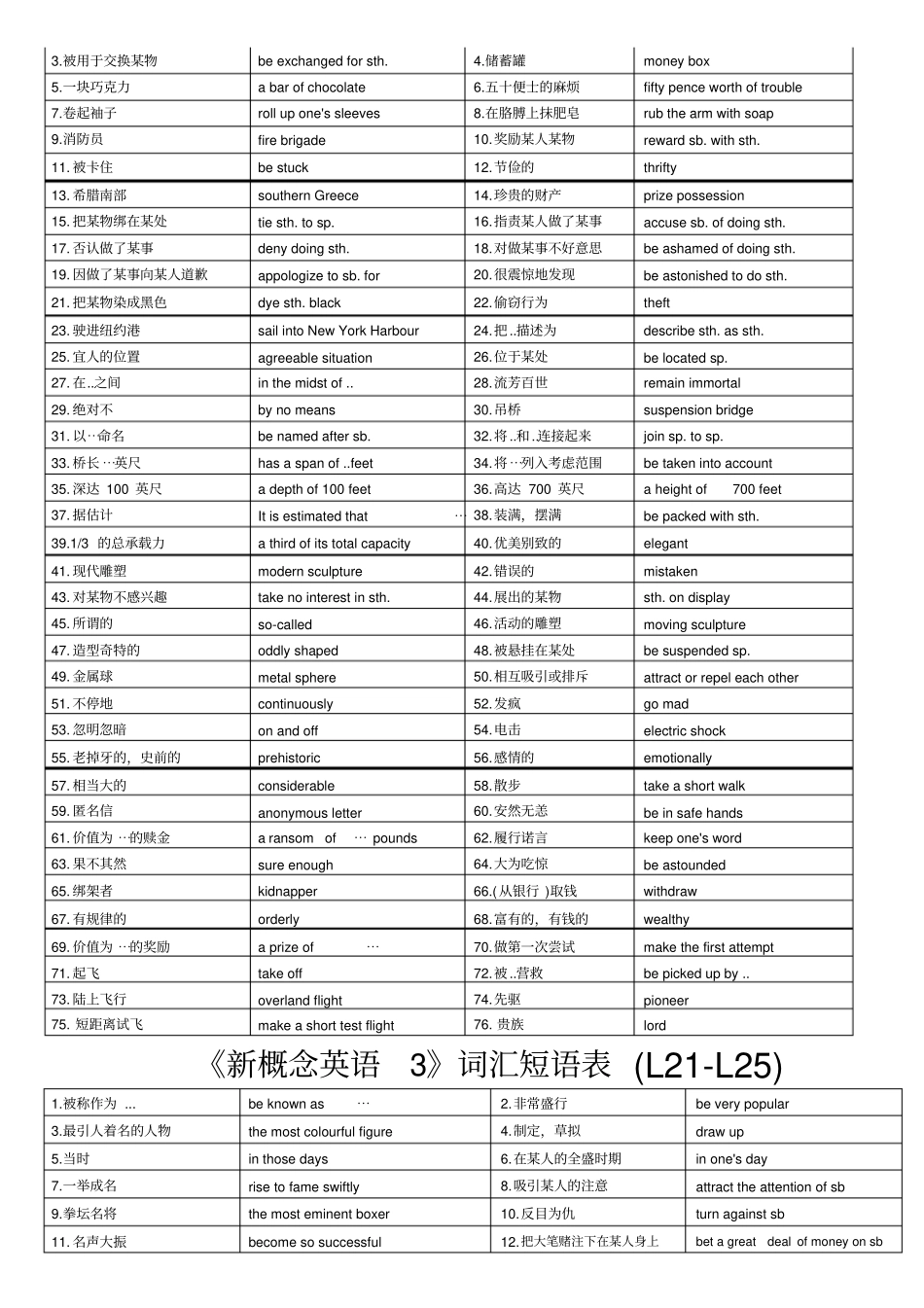 新概念英语330课词汇短语_第3页