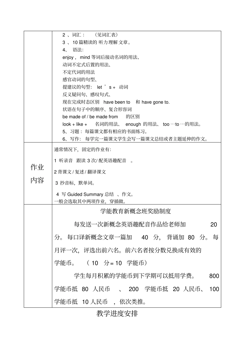 新概念英语3A教学计划_第2页