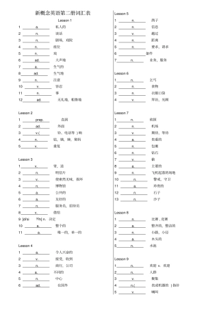 新概念英语第2册单词汇总打印版带音标和中文