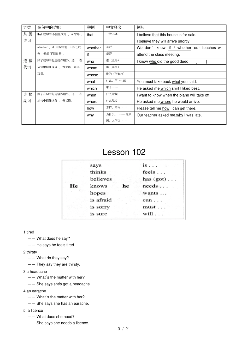 新概念英语第一册101110课自学笔记很全很好_第3页