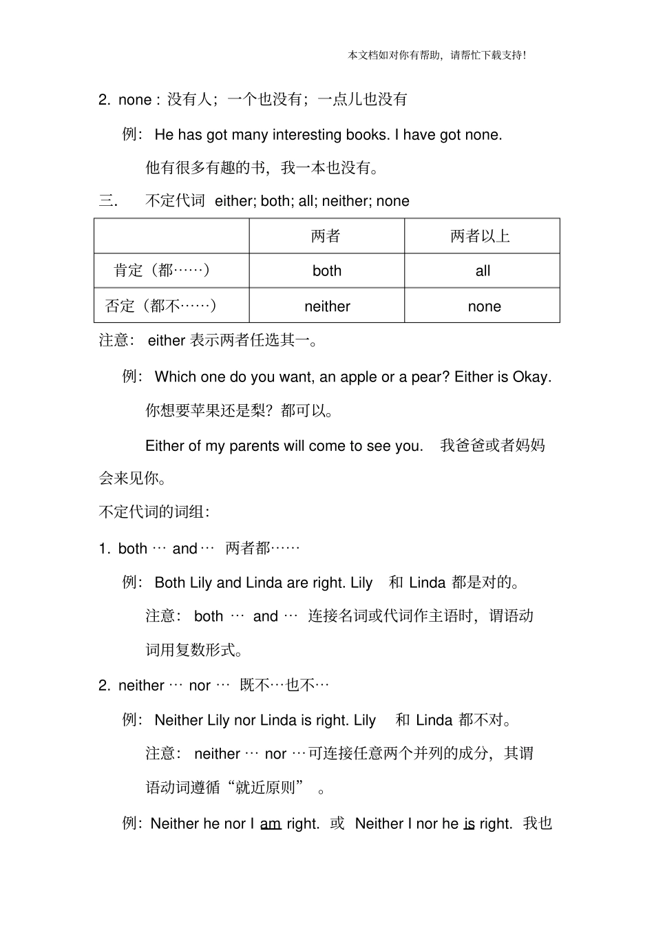 新概念英语第一册113144课语法点总结_第2页
