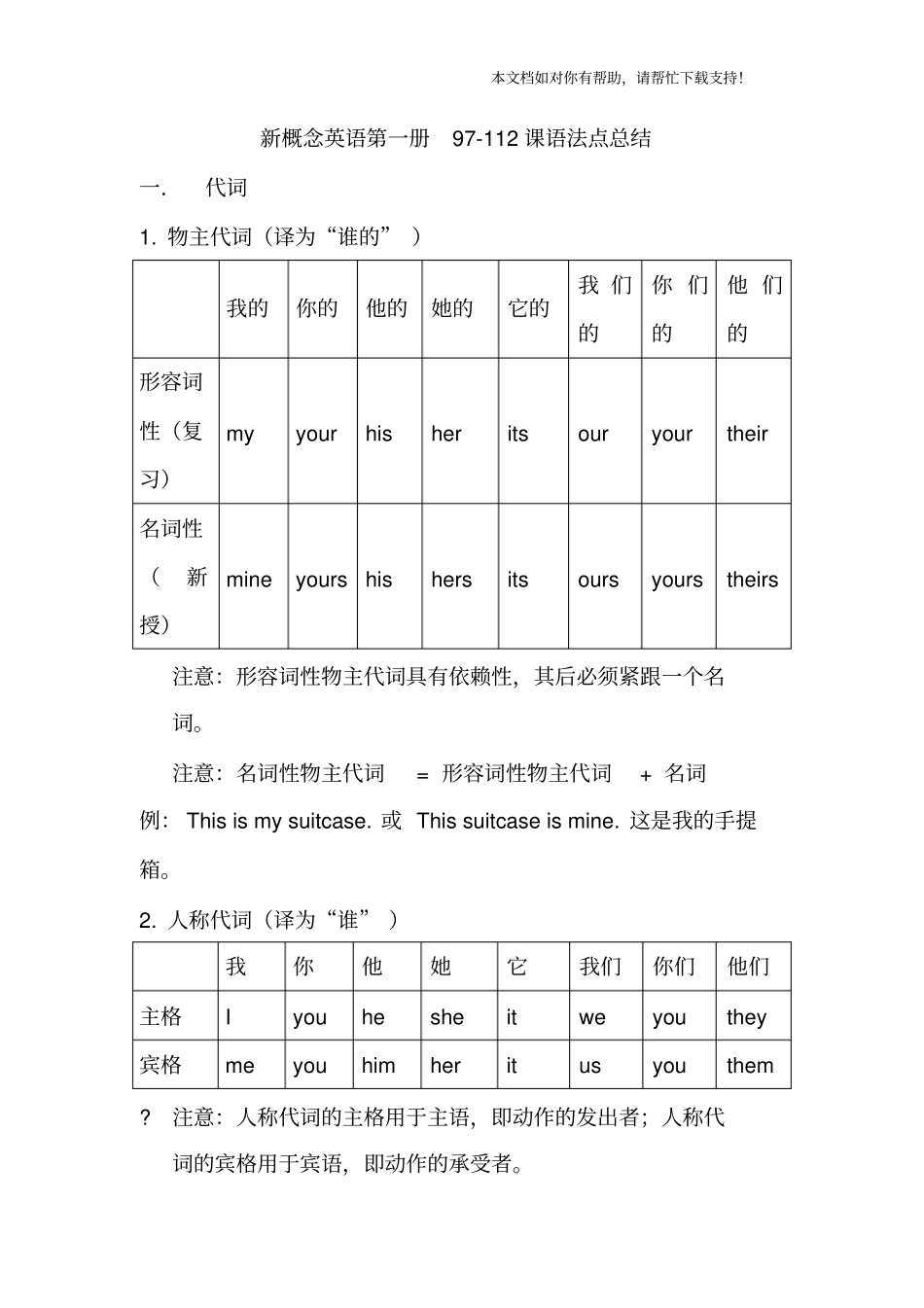 新概念英语第一册97112课语法点总结_第1页