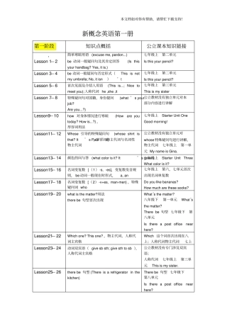 新概念英语第一册一句话总结与人教版初中英语教材对比