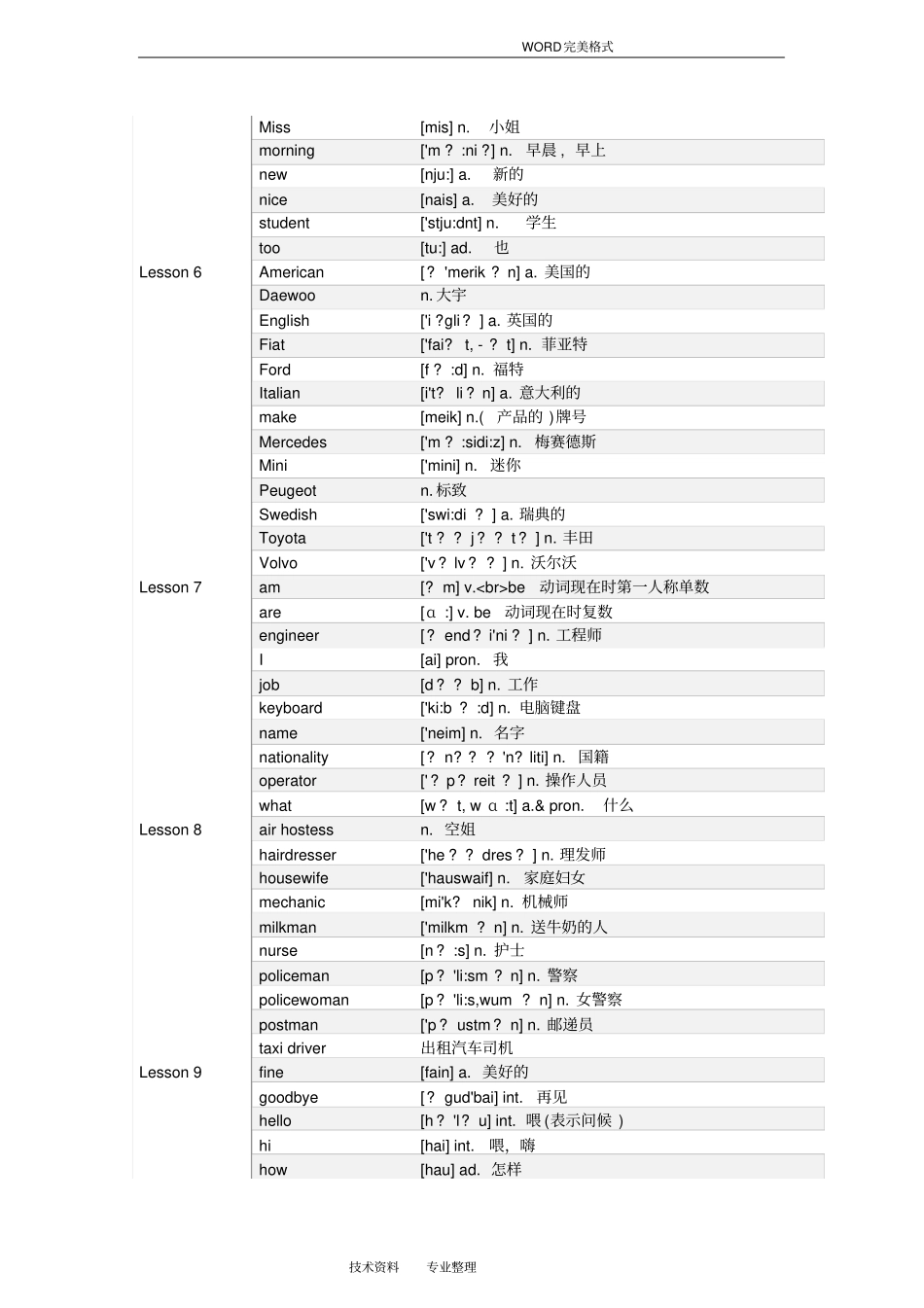 新概念英语第一册分课单词含音标_第2页