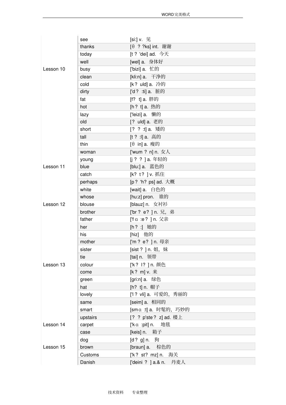 新概念英语第一册分课单词含音标_第3页