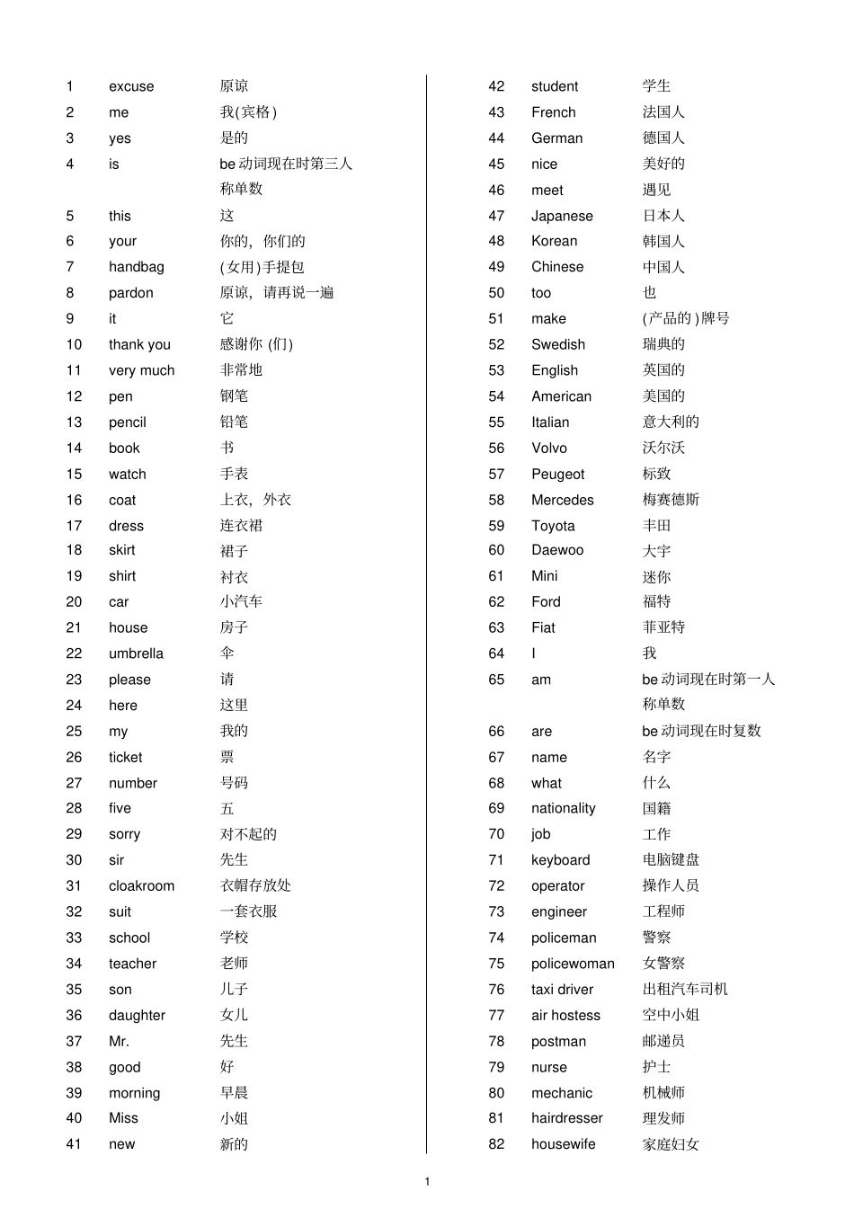 新概念英语第一册单词完整背诵版_第1页