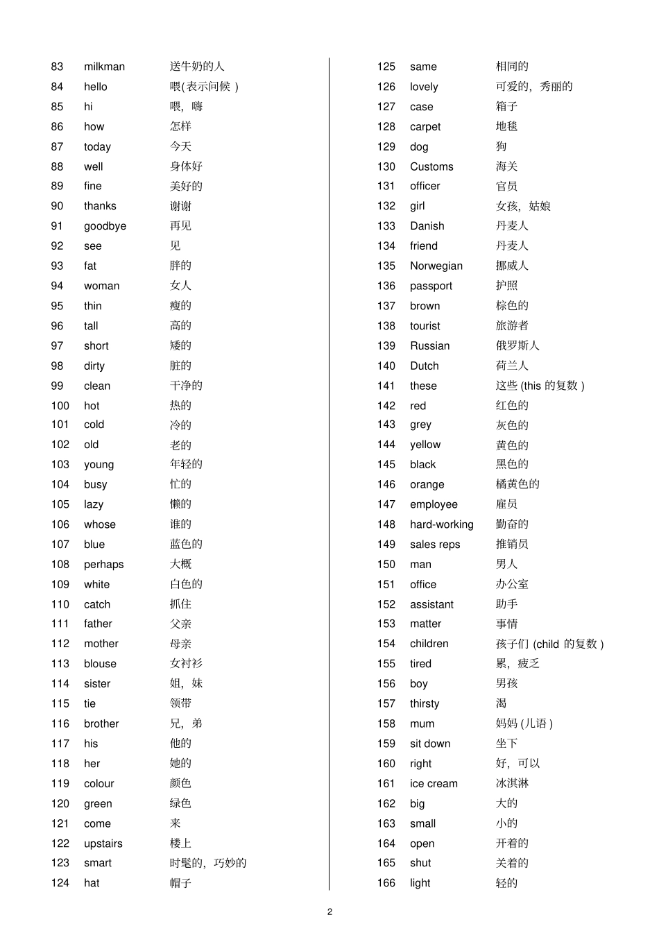 新概念英语第一册单词完整背诵版_第2页