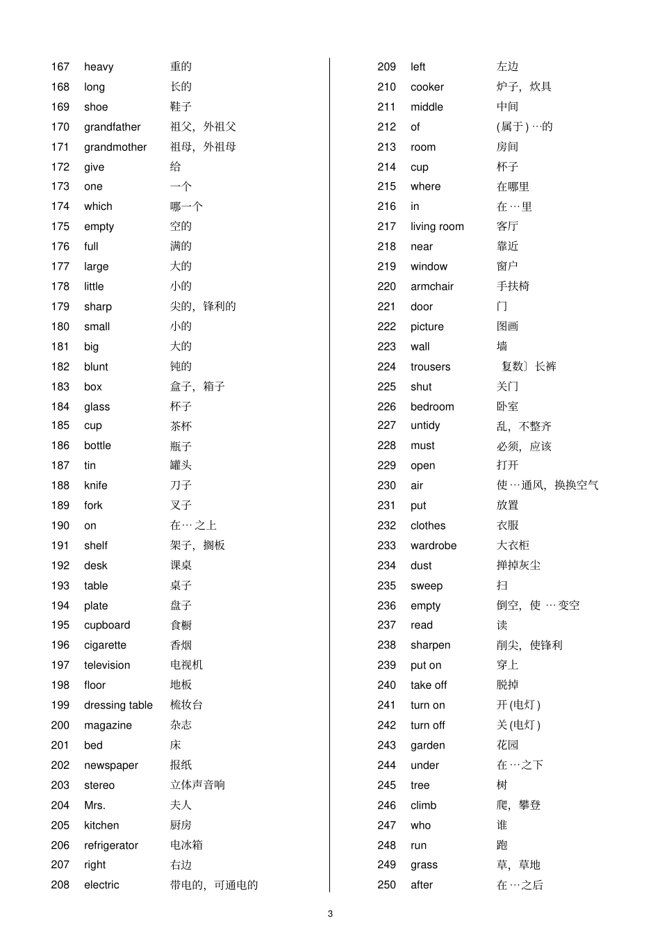 新概念英语第一册单词完整背诵版_第3页
