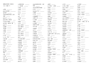 新概念英语第一册单词测试大全