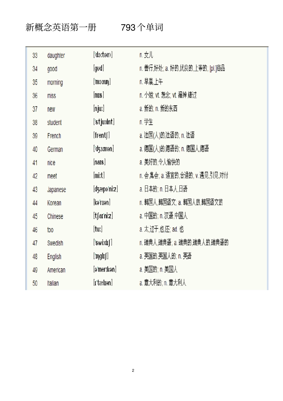 新概念英语第一册单词表-_第2页