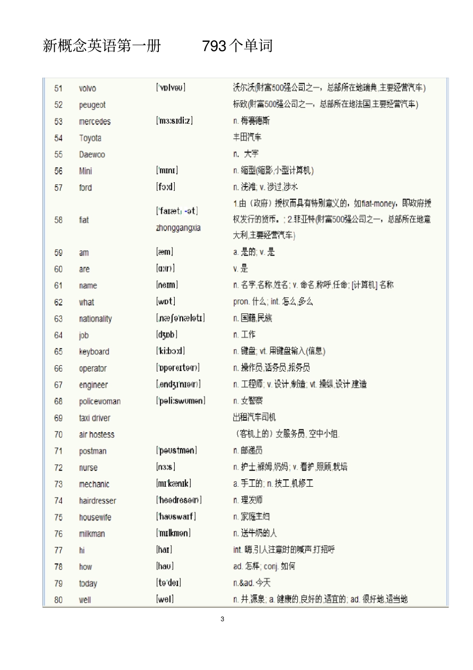 新概念英语第一册单词表-_第3页