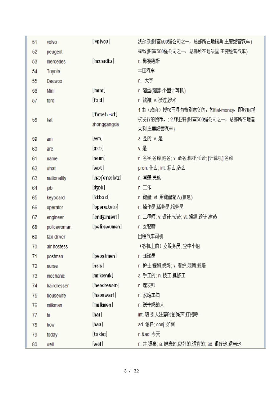 新概念英语第一册单词表_第3页